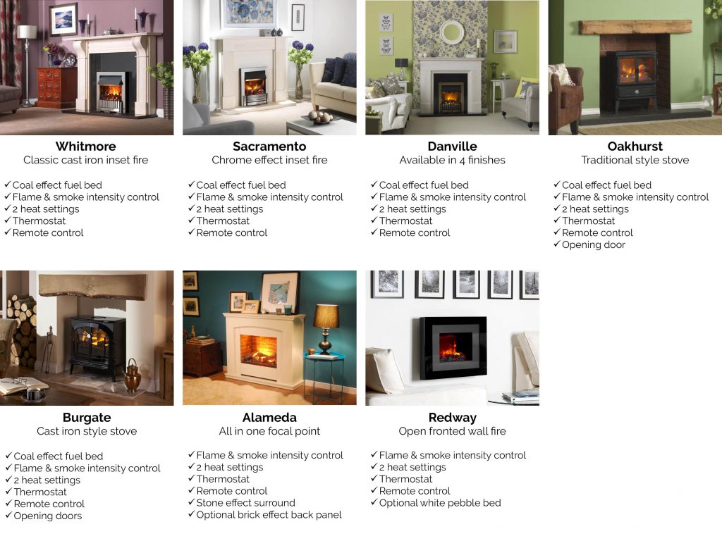 Dimplex OptiMyst & OptiV The Fireplace Studio Yorkshire